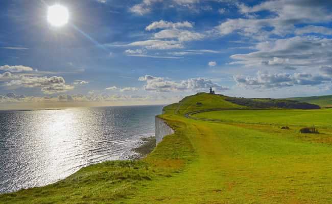 What The Numbers Mean